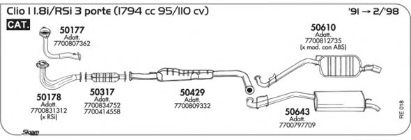 SIGAM RE018 Exhaust System